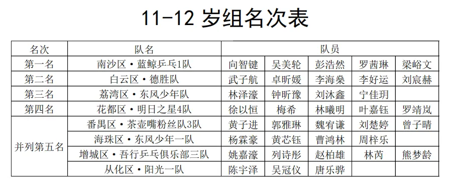 搏精神