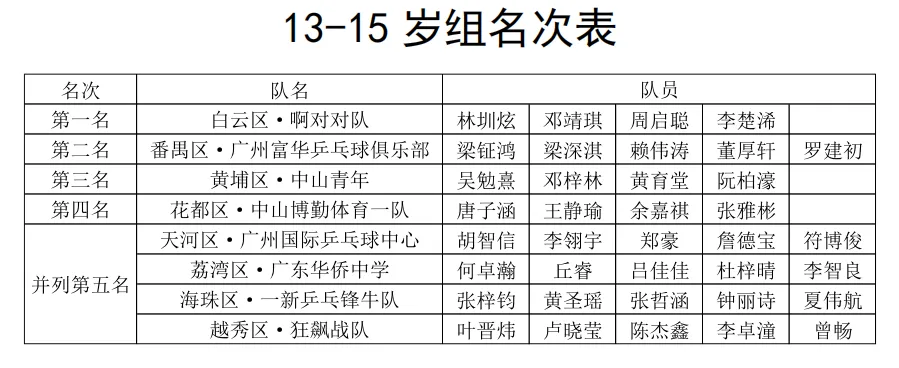 场扣人心弦