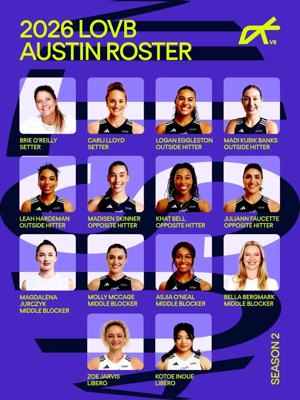 各队名单如, 德雷夫尼奥