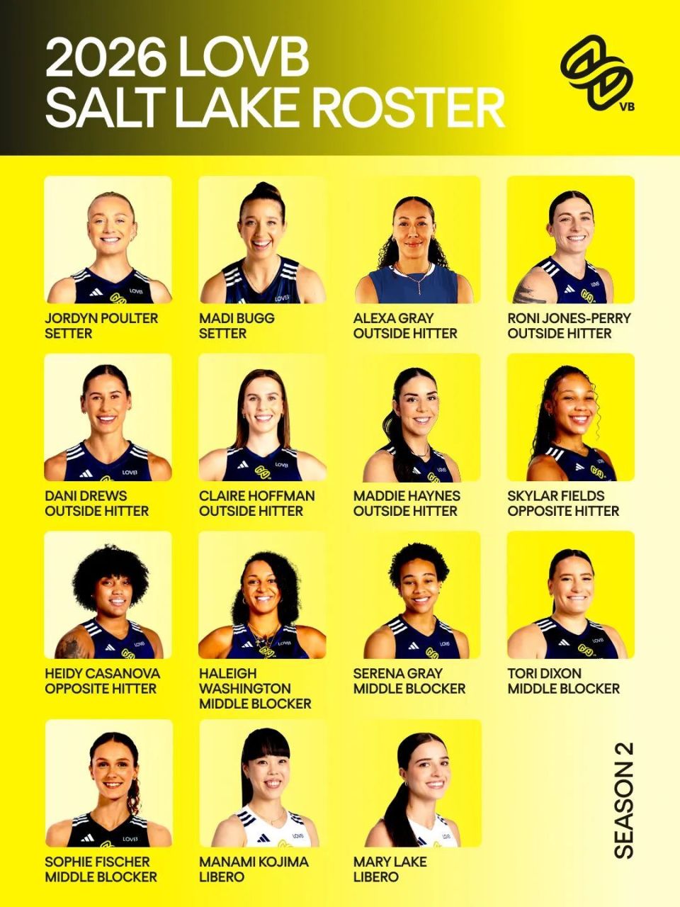 达尼, 耶拉罗娃